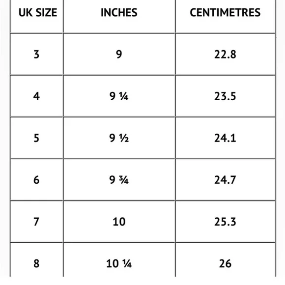 Rocket Originals Women's Yellow Vintage Sandals BNIB Size 8 Two tone yellow - Picture 8 of 9